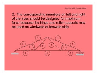 Prof. Dr. Zahid Ahmad Siddiqi
2. The corresponding members on left and right
of the truss should be designed for maximum
force because the hinge and roller supports may
be used on windward or leeward side.
3
1
2
4
5
6
4
3
1
2
5
 