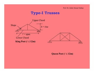 Prof. Dr. Zahid Ahmad Siddiqi
Type-I Trusses
q
Slope
h = rise
Upper Chord
l = span
Lower Chord
King Post (l £ 12m)
Queen Post (l £ 12m)
 