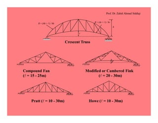 Prof. Dr. Zahid Ahmad Siddiqi
R = (4h + l) / 8h R = (4r + l) / 8r
h
r
Crescent Truss
r
Compound Fan Modified or Cambered Fink
(l = 15 - 25m) (l = 20 - 30m)
Pratt (l = 10 - 30m) Howe (l = 10 - 30m)
 