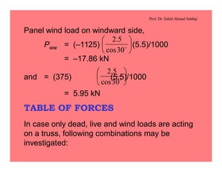 Prof. Dr. Zahid Ahmad Siddiqi
Panel wind load on windward side,
Pww = (–1125) (5.5)/1000
= –17.86 kN
÷
ø
ö
ç
è
æ
o
30cos
5.2
and = (375) (5.5)/1000
= 5.95 kN
÷
ø
ö
ç
è
æ
o
30cos
5.2
TABLE OF FORCES
In case only dead, live and wind loads are acting
on a truss, following combinations may be
investigated:
 