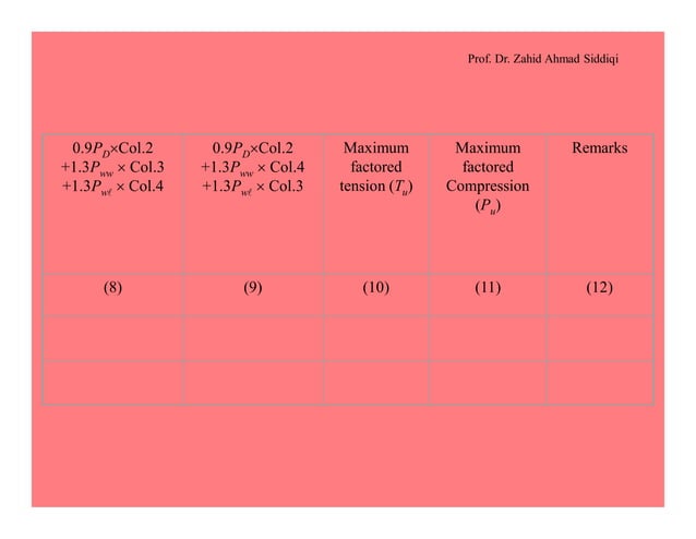 Steel strucure lec # (16) | PDF | Physics | Science