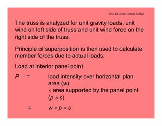 Prof. Dr. Zahid Ahmad Siddiqi
The truss is analyzed for unit gravity loads, unit
wind on left side of truss and unit wind force on the
right side of the truss.
Principle of superposition is then used to calculate
member forces due to actual loads.
Load at interior panel point
P = load intensity over horizontal plan
area (w)
´ area supported by the panel point
(p ´ s)
= w ´ p ´ s
 
