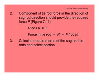 Prof. Dr. Zahid Ahmad Siddiqi
2. Component of tie rod force in the direction of
sag rod direction should provide the required
force F (Figure 7.11).
R cos q = F
Force in tie rod = R = F / cosq
3. Calculate required area of the sag and tie
rods and select section.
 