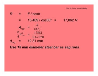 Prof. Dr. Zahid Ahmad Siddiqi
R = F / cosq
= 15,469 / cos30° = 17,862 N
Areq =
=
dreq = 12.31 mm
Use 15 mm diameter steel bar as sag rods
yF
R
6.0
2
4
reqd
p
2506.0
17862
´
 