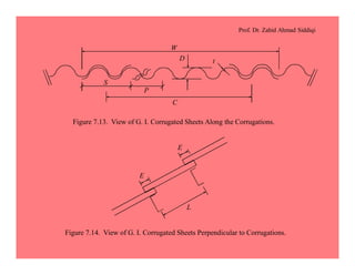 Prof. Dr. Zahid Ahmad Siddiqi
C
S
P
D t
W
Figure 7.13. View of G. I. Corrugated Sheets Along the Corrugations.
E
E
L
Figure 7.14. View of G. I. Corrugated Sheets Perpendicular to Corrugations.
 