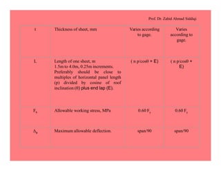Prof. Dr. Zahid Ahmad Siddiqi
t Thickness of sheet, mm Varies according
to gage.
Varies
according to
gage.
L Length of one sheet, m
1.5m to 4.0m, 0.25m increments.
Preferably should be close to
multiples of horizontal panel length
(p) divided by cosine of roof
inclination (q) plus end lap (E).
( n p/cosq + E) ( n p/cosq +
E)
Fb Allowable working stress, MPa 0.60 Fy 0.60 Fy
Da Maximum allowable deflection. span/90 span/90
 