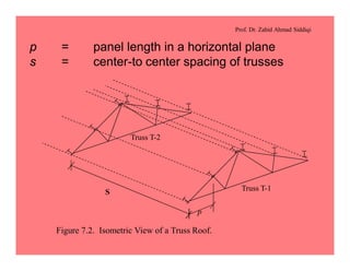 Prof. Dr. Zahid Ahmad Siddiqi
p = panel length in a horizontal plane
s = center-to center spacing of trusses
S Truss T-1
Truss T-2
p
Figure 7.2. Isometric View of a Truss Roof.
 