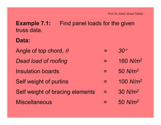 Prof. Dr. Zahid Ahmad Siddiqi
Example 7.1: Find panel loads for the given
truss data.
Data:
Angle of top chord, q = 30°
Dead load of roofing = 160 N/m2
Insulation boards = 50 N/m2
Self weight of purlins = 100 N/m2
Self weight of bracing elements = 30 N/m2
Miscellaneous = 50 N/m2
 