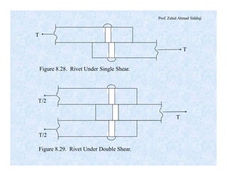 Prof. Zahid Ahmad Siddiqi
T
T
Figure 8.28. Rivet Under Single Shear.
T
T/2
T/2
Figure 8.29. Rivet Under Double Shear.
 