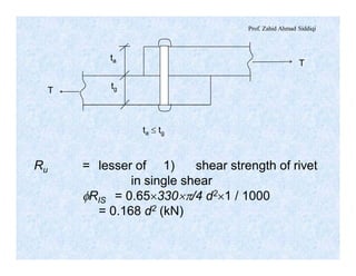 Prof. Zahid Ahmad Siddiqi
tg
ta
ta £ tg
T
T
Ru = lesser of 1) shear strength of rivet
in single shear
fRIS = 0.65´330´p/4 d2´1 / 1000
= 0.168 d2 (kN)
 
