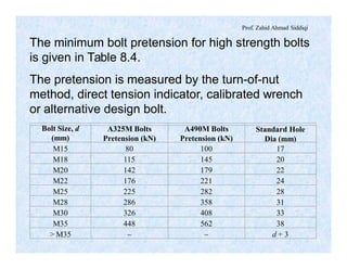 Prof. Zahid Ahmad Siddiqi
The minimum bolt pretension for high strength bolts
is given in Table 8.4.
The pretension is measured by the turn-of-nut
method, direct tension indicator, calibrated wrench
or alternative design bolt.
Bolt Size, d
(mm)
A325M Bolts
Pretension (kN)
A490M Bolts
Pretension (kN)
Standard Hole
Dia (mm)
M15 80 100 17
M18 115 145 20
M20 142 179 22
M22 176 221 24
M25 225 282 28
M28 286 358 31
M30 326 408 33
M35 448 562 38
> M35 - - d + 3
 