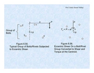Prof. Zahid Ahmad Siddiqi
c.g. c.g.
e P P
Figure 8.55.
Typical Group of Bolts/Rivets Subjected
to Eccentric Shear.
Figure 8.56.
Eccentric Shear On a Bolt/Rivet
Group Converted to Shear and
Torque at the Centroid.
12
3 4
Tu = P ´ eGroup of
Bolts c.g. c.g.
e P P
Figure 8.55.
Typical Group of Bolts/Rivets Subjected
to Eccentric Shear.
Figure 8.56.
Eccentric Shear On a Bolt/Rivet
Group Converted to Shear and
Torque at the Centroid.
12
3 4
Tu = P ´ eGroup of
Bolts
 