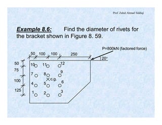 Prof. Zahid Ahmad Siddiqi
Example 8.6: Find the diameter of rivets for
the bracket shown in Figure 8. 59.
P=800kN (factored force)
10050 100 250
50
75
100
125
10
7
4
1
11
8
5
2
12
6
9
3
20°
c.g.
P=800kN (factored force)
10050 100 250
50
75
100
125
10
7
4
1
11
8
5
2
12
6
9
3
20°
c.g.
 
