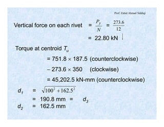 Prof. Zahid Ahmad Siddiqi
N
Py
12
6.273
Vertical force on each rivet = =
Torque at centroid Tu
= 751.8 ´ 187.5 (counterclockwise)
- 273.6 ´ 350 (clockwise)
= 45,202.5 kN-mm (counterclockwise)
= 22.80 kN
d1 = 22
5.162100 +
= 190.8 mm = d3
d2 = 162.5 mm
 