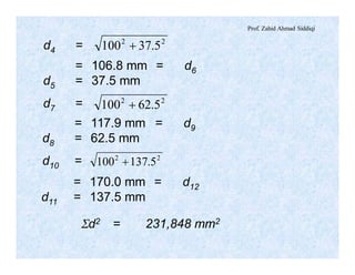 Prof. Zahid Ahmad Siddiqi
22
5.37100 +
22
5.62100 +
22
5.137100 +
d4 =
= 106.8 mm = d6
d5 = 37.5 mm
d7 =
= 117.9 mm = d9
d8 = 62.5 mm
d10 =
= 170.0 mm = d12
d11 = 137.5 mm
Sd2 = 231,848 mm2
 