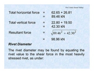 Prof. Zahid Ahmad Siddiqi
Total horizontal force = 62.65 + 26.81
= 89.46 kN
Total vertical force = 22.80 + 19.50
= 42.30 kN
Resultant force = 22
30424689 .. +
Rivet Diameter
The rivet diameter may be found by equating the
rivet value to the shear force in the most heavily
stressed rivet, as under:
= 98.96 kN
 