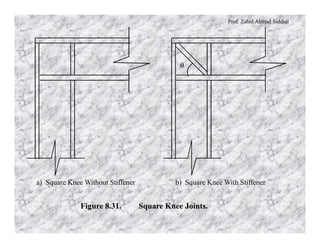 Prof. Zahid Ahmad Siddiqi
q
a) Square Knee Without Stiffener b) Square Knee With Stiffener
Figure 8.31. Square Knee Joints.
 