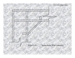 Prof. Zahid Ahmad Siddiqi
Figure 8.32. Square Knee With a Bracket.
 