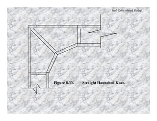 Prof. Zahid Ahmad Siddiqi
Figure 8.33. Straight Haunched Knee.
 