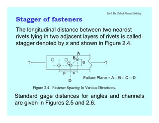Stagger Distance Steel strucure lec # (4) | PDF