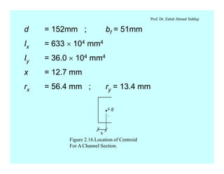 Prof. Dr. Zahid Ahmad Siddiqi
d = 152mm ; bf = 51mm
Ix = 633 ´ 104 mm4
Iy = 36.0 ´ 104 mm4
x = 12.7 mm
rx = 56.4 mm ; ry = 13.4 mm
x
c.g
.
Figure 2.16.Location of Centroid
For A Channel Section.
 