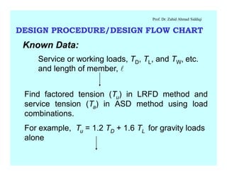 Prof. Dr. Zahid Ahmad Siddiqi
DESIGN PROCEDURE/DESIGN FLOW CHART
Known Data:
Service or working loads, TD, TL, and TW, etc.
and length of member, l
Find factored tension (Tu) in LRFD method and
service tension (Ta) in ASD method using load
combinations.
For example, Tu = 1.2 TD + 1.6 TL for gravity loads
alone
 