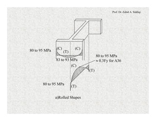 Prof. Dr. Zahid A. Siddiqi
83 to 93 MPa
80 to 95 MPa
(C)
(T)
a)Rolled Shapes
(C)
(T)
(C)
80 to 95 MPa
» 0.3Fy for A36
(T)
80 to 95 MPa
 