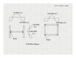 Prof. Dr. Zahid A. Siddiqi
280 MPa (T)
84 MPa (C)
140 MPa (T)
140 MPa
(C)
240 MPa
(T)
140 MPa (C)
b)Welded Shapes
Weld
Weld
 