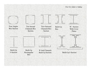 Prof. Dr. Zahid A. Siddiqi
Four Angles
Box Section
Two Inward
Channels Box
Section
Two Outward
Channels Box
Section
Built-Up
Box
W - Section
With Cover
Plates
Built-Up
I-Section
Built-Up
Rectangular
Box
W And Channels
Built-Up Section Built-Up I-Section
 