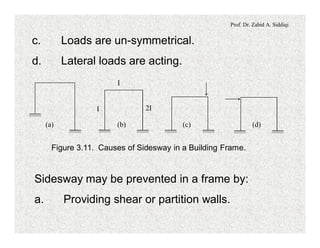 Prof. Dr. Zahid A. Siddiqi
c. Loads are un-symmetrical.
d. Lateral loads are acting.
2II
I
(a) (b) (c) (d)
Figure 3.11. Causes of Sidesway in a Building Frame.
Sidesway may be prevented in a frame by:
a. Providing shear or partition walls.
 