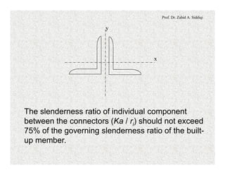 Prof. Dr. Zahid A. Siddiqi
x
y
The slenderness ratio of individual component
between the connectors (Ka / ri) should not exceed
75% of the governing slenderness ratio of the built-
up member.
 