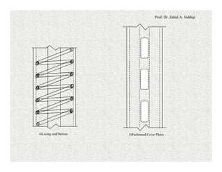 Prof. Dr. Zahid A. Siddiqi
4)Lacing and Battens 5)Perforated Cover Plates
 