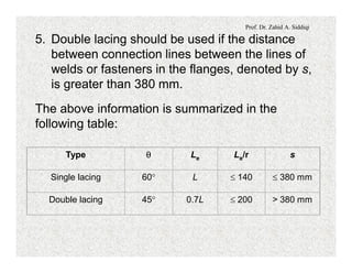 Prof. Dr. Zahid A. Siddiqi
5. Double lacing should be used if the distance
between connection lines between the lines of
welds or fasteners in the flanges, denoted by s,
is greater than 380 mm.
The above information is summarized in the
following table:
Type q Le Le/r s
Single lacing 60° L £ 140 £ 380 mm
Double lacing 45° 0.7L £ 200 > 380 mm
 