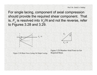 Prof. Dr. Zahid A. Siddiqi
For single lacing, component of axial compression
should provide the required shear component. That
is, Fu is resolved into Vu/N and not the reverse, refer
to Figures 3.28 and 3.29.
q
Figure 3.28.Shear Force Acting On Single Lacing.
Vu / N
Fu
q
Figure 3.29.Member Axial Force to Get
Required Shear.
Vu / N
 