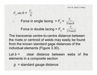 Prof. Dr. Zahid A. Siddiqi
Fu sin q =
N
Vu
 Force in single lacing = Fu =
qsinN
Vu
Force in double lacing = Fu = qsin2N
Vu
The transverse centre-to-centre distance between
the rivets or centroid of welds may easily be found
from the known standard gage distances of the
individual elements (Figure 3.30).
Let b = clear distance between webs of the
elements in a composite section
g = standard gauge distance
 