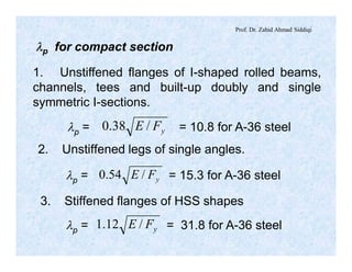 Prof. Dr. Zahid Ahmad Siddiqi
lp for compact section
1. Unstiffened flanges of I-shaped rolled beams,
channels, tees and built-up doubly and single
symmetric I-sections.
lp = = 10.8 for A-36 steelyFE /38.0
2. Unstiffened legs of single angles.
yFE /54.0lp = = 15.3 for A-36 steel
3. Stiffened flanges of HSS shapes
yFE /12.1lp = = 31.8 for A-36 steel
 