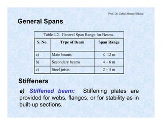 Prof. Dr. Zahid Ahmad Siddiqi
General Spans
Table 4.2. General Span Range for Beams.
S. No. Type of Beam Span Range
a) Main beams £ 12 m
b) Secondary beams 4 – 6 m
c) Steel joists 2 – 4 m
Stiffeners
a) Stiffened beam: Stiffening plates are
provided for webs, flanges, or for stability as in
built-up sections.
 