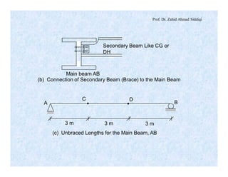 Prof. Dr. Zahid Ahmad Siddiqi
Secondary Beam Like CG or
DH
Main beam AB
3 m 3 m 3 m
A
C D
B
(b) Connection of Secondary Beam (Brace) to the Main Beam
(c) Unbraced Lengths for the Main Beam, AB
 