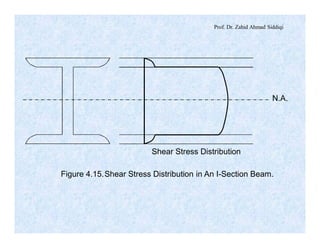 Prof. Dr. Zahid Ahmad Siddiqi
Shear Stress Distribution
N.A.
Figure 4.15.Shear Stress Distribution in An I-Section Beam.
 