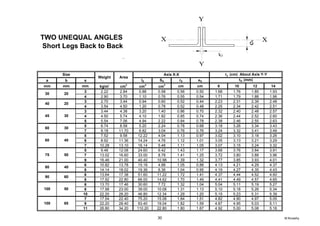 Steel Tables[1] for steel constructions.pdf