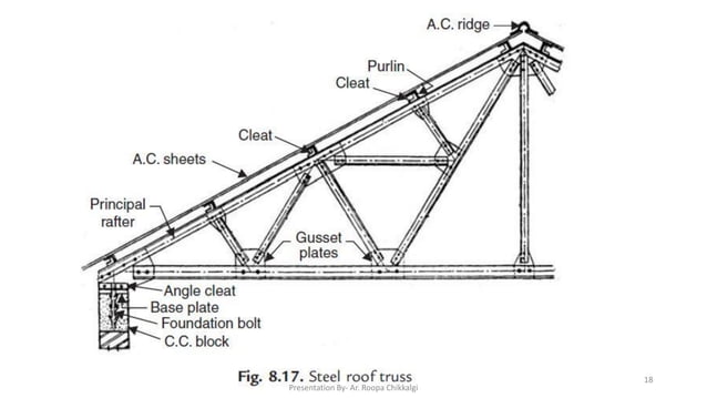 Steel trusses | PDF