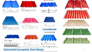 Galvanized Corrugated Steel Sheets
Presentation By- Ar. Roopa Chikkalgi
20
 