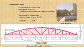 Pier 156-157,Rajouri Garden,Delhi
•Type of Truss- Steel Truss
•Dimension of truss-60 m x 12.5 m x 8.805 m (Tentative)
•Over al depth of the truss-8.8m
• Assumed Weight Of Truss- 371 MT
•Width of the truss- 12.15m
•Thickness of the deck slab- 200m
•Length of the truss- 30m
•Span Arrangement-60 m
Span Location
Dimension of Assembled Steel Truss
 