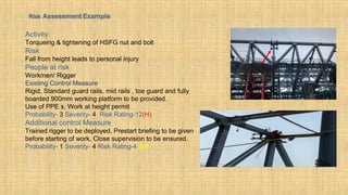Activity
Torqueing & tightening of HSFG nut and bolt
Risk
Fall from height leads to personal injury
People at risk
Workmen/ Rigger
Existing Control Measure
Rigid, Standard guard rails, mid rails , toe guard and fully
boarded 900mm working platform to be provided.
Use of PPE s, Work at height permit
Probability- 3 Severity- 4 Risk Rating-12(H)
Additional control Measure
Trained rigger to be deployed, Prestart briefing to be given
before starting of work, Close supervision to be ensured.
Probability- 1 Severity- 4 Risk Rating-4 (M)
 