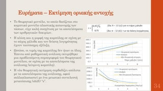Ευρήματα – Εκτίμηση οριακής αντοχής
34
• Το θεωρητικό μοντέλο, το οποίο βασίζεται στο
καμπτικό μοντέλο πλαστικής κατανομής των
τάσεων, είχε καλή συσχέτιση με τα αποτελέσματα
των αριθμητικών δοκιμίων.
• Η κλίση και η μορφή της καμπύλης σε σχέση με
το πάχος χάλυβα και τον δείκτη λυγηρότητας
έχουν ταυτόσημη εξέλιξη.
• Ωστόσο, οι τιμές της καμπύλης δεν ήταν οι ίδιες.
Έπειτα από μαθηματική ανάλυση εκτιμήθηκε
μια προβλεπόμενη συμπεριφορά του θεωρητικού
μοντέλου, σε σχέση με τα αποτελέσματα της
ανάλυσης (κίτρινη καμπύλη).
• Η νέα θεωρητική εκτίμηση συμβαδίζει απόλυτα
με τα αποτελέσματα της ανάλυσης, αφού
πολλαπλασιαστεί με ένα μειωτικό συντελεστή
μετατόπισης (shift) “s”.
 