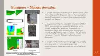 Ευρήματα – Μορφές Αστοχίας
35
 Η μορφή αστοχίας των δοκιμίων ήταν κυρίως μέσω
συντριβής του θλιβόμενου άκρου, διόγκωσης του
σκυροδέματος και λυγισμού της πλάκας χάλυβα
κορμού και άκρου.
 Ο λυγισμός αυτός στα επιμήκη τοιχώματα (BS2-
BS3) παρουσιάζεται, για κάθε φόρτιση, με τη
μορφή πολλαπλών κυμάτων λυγισμού στο
θλιβόμενο άκρο, ενώ στο τοίχωμα με χαμηλό
δείκτη λυγηρότητας είχε ελαφρά κλίση, με τάση
να προσεγγίσει τη θλιβόμενη διαγώνιο του
δοκιμίου.
 Η μορφή αυτή συμβαδίζει πλήρως με τις μορφές
αστοχίας από αντίστοιχα πειραματικά
αποτελέσματα, όπως φαίνεται και στην διπλανή
εικόνα
 