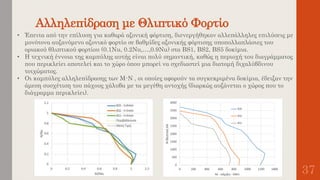 Αλληλεπίδραση με Θλιπτικό Φορτίο
37
• Έπειτα από την επίλυση για καθαρά αξονική φόρτιση, διενεργήθηκαν αλλεπάλληλες επιλύσεις με
μονότονα αυξανόμενο αξονικό φορτίο σε βαθμίδες αξονικής φόρτισης υποπολλαπλάσιες του
οριακού θλιπτικού φορτίου (0.1Νu, 0.2Νu,…,0.9Νu) στα BS1, BS2, BS5 δοκίμια.
• Η τεχνική έννοια της καμπύλης αυτής είναι πολύ σημαντική, καθώς η περιοχή του διαγράμματος
που περικλείει αποτελεί και το χώρο όπου μπορεί να σχεδιαστεί μια διατομή διχαλύβδινου
τοιχώματος.
• Οι καμπύλες αλληλεπίδρασης των Μ-Ν , οι οποίες αφορούν τα συγκεκριμένα δοκίμια, έδειξαν την
άμεση συσχέτιση του πάχους χάλυβα με τα μεγέθη αντοχής (διαρκώς αυξάνεται ο χώρος που το
διάγραμμα περικλείει).
 