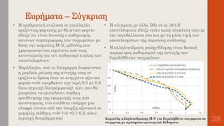 Ευρήματα – Σύγκριση
38
• Η αριθμητική ανάλυση σε επαλληλία
οριζόντιας φόρτισης με θλιπτικό φορτίο
έδειξε ότι είναι δυνατός ο καθορισμός
κανόνων συμπεριφοράς των τοιχωμάτων με
βάση την καμπύλη Μ-Ν, μέθοδος που
χρησιμοποιείται ευρύτατα από τους
κανονισμούς για τον καθορισμό κυρίως των
υποστυλωμάτων.
• Παράλληλα, από το διάγραμμα διαφαίνεται
η ραγδαία μείωση της αντοχής τους σε
οριζόντια δράση όταν το ανηγμένο αξονικό
φορτίο «vd» υπερβαίνει την τιμή 0.5 με 0.6
(άνω περιοχή διαγράμματος), κάτι που θα
μπορούσε να αποτελέσει στάθμη
οριοθέτησης της εφαρμογής τους από
κανονισμούς, ενώ αντίθετα υπάρχει μια
ελαφρά εύνοια από την ύπαρξη αξονικού σε
χαμηλές στάθμες «vd» (vd =0.1-0.2, κάτω
περιοχή διαγράμματος)
• Η σύγκριση με άλλα [Ma et al. 2013]
αποτελέσματα έδειξε πολύ καλή σύγκλιση τόσο με
την περιβάλλουσα όσο και με τη μέση τιμή των
αποτελεσμάτων της παρούσας ανάλυσης.
• H αλληλεπίδραση ροπής-θλίψης είναι βασική
παράμετρος καθορισμού της αντοχής των
διχαλύβδινων τοιχωμάτων.
 