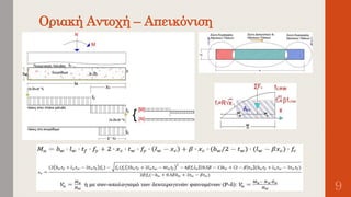 Οριακή Αντοχή – Απεικόνιση
9
•
 