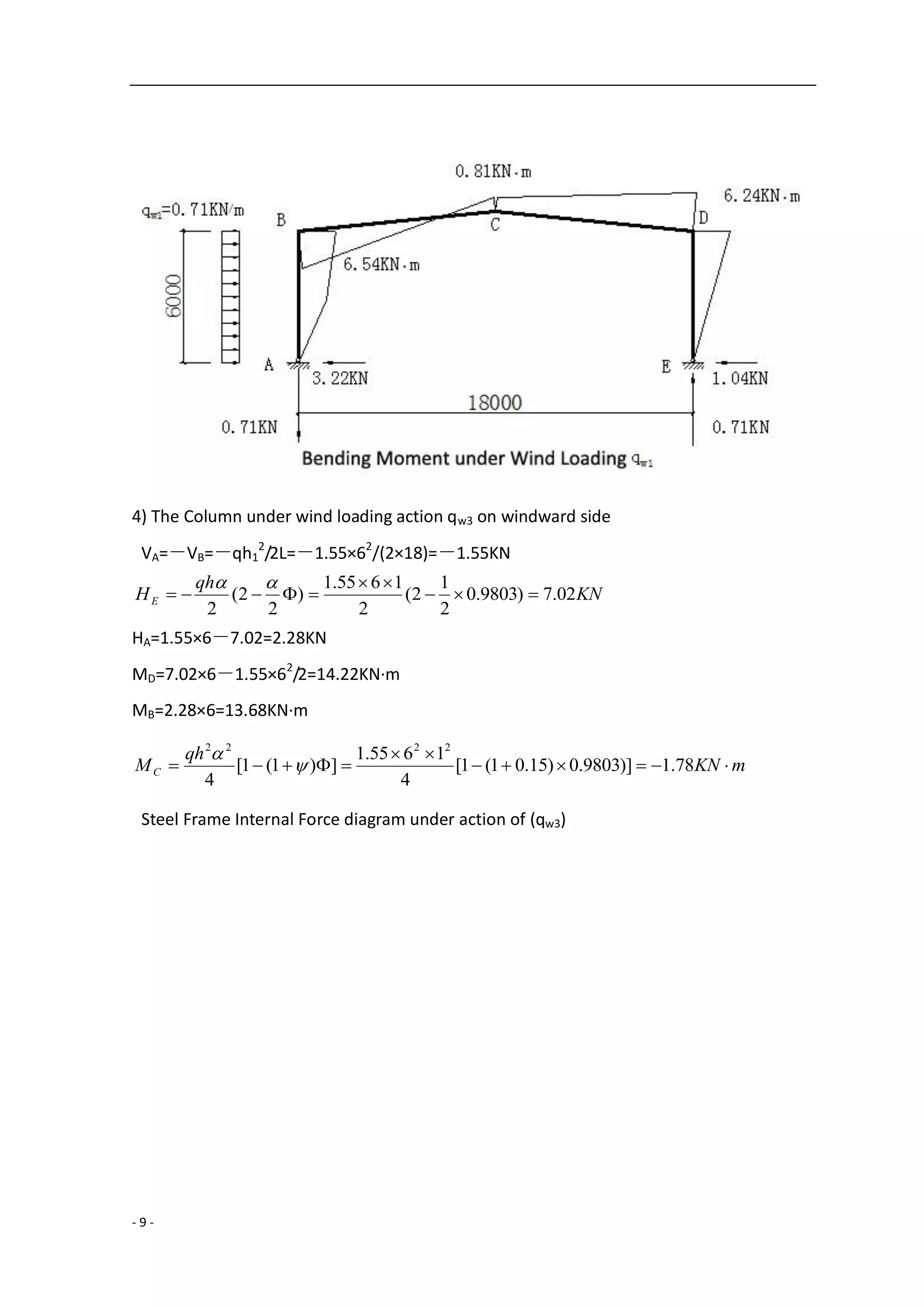 Steel warehouse design report | PDF